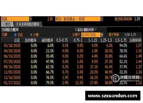 0-2翻盘有多难？历史概率仅6%，过去10年仅此6次！