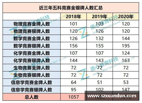 DP真人NBA虎扑网热点：全面解读最新赛事、球员动态和行业趋势