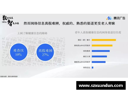 DP真人官方网站球员体检：专业洞察，健康把关